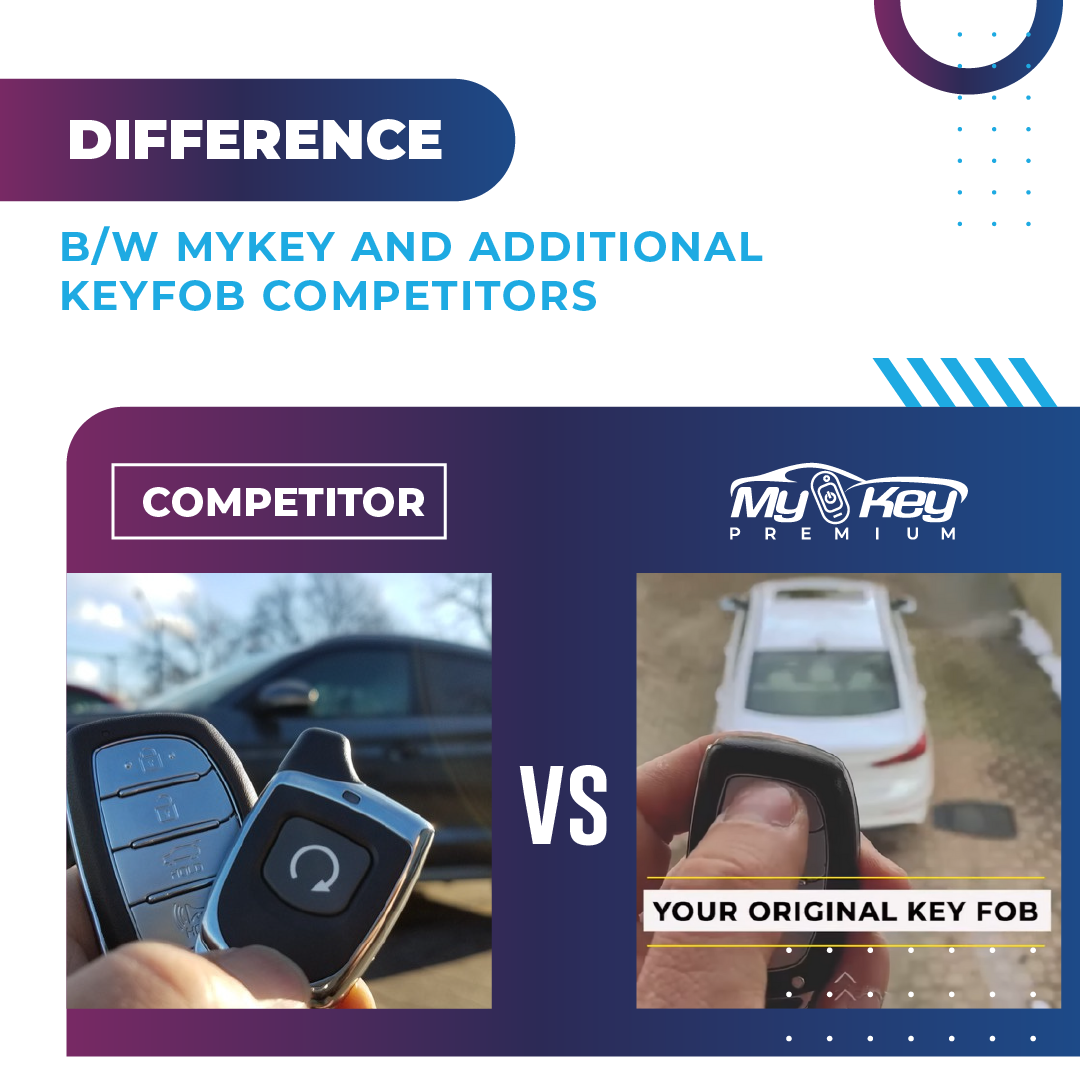 MyKeyPremium vs Compustar vs Viper: Best Remote Start for Hyundai & Kia?