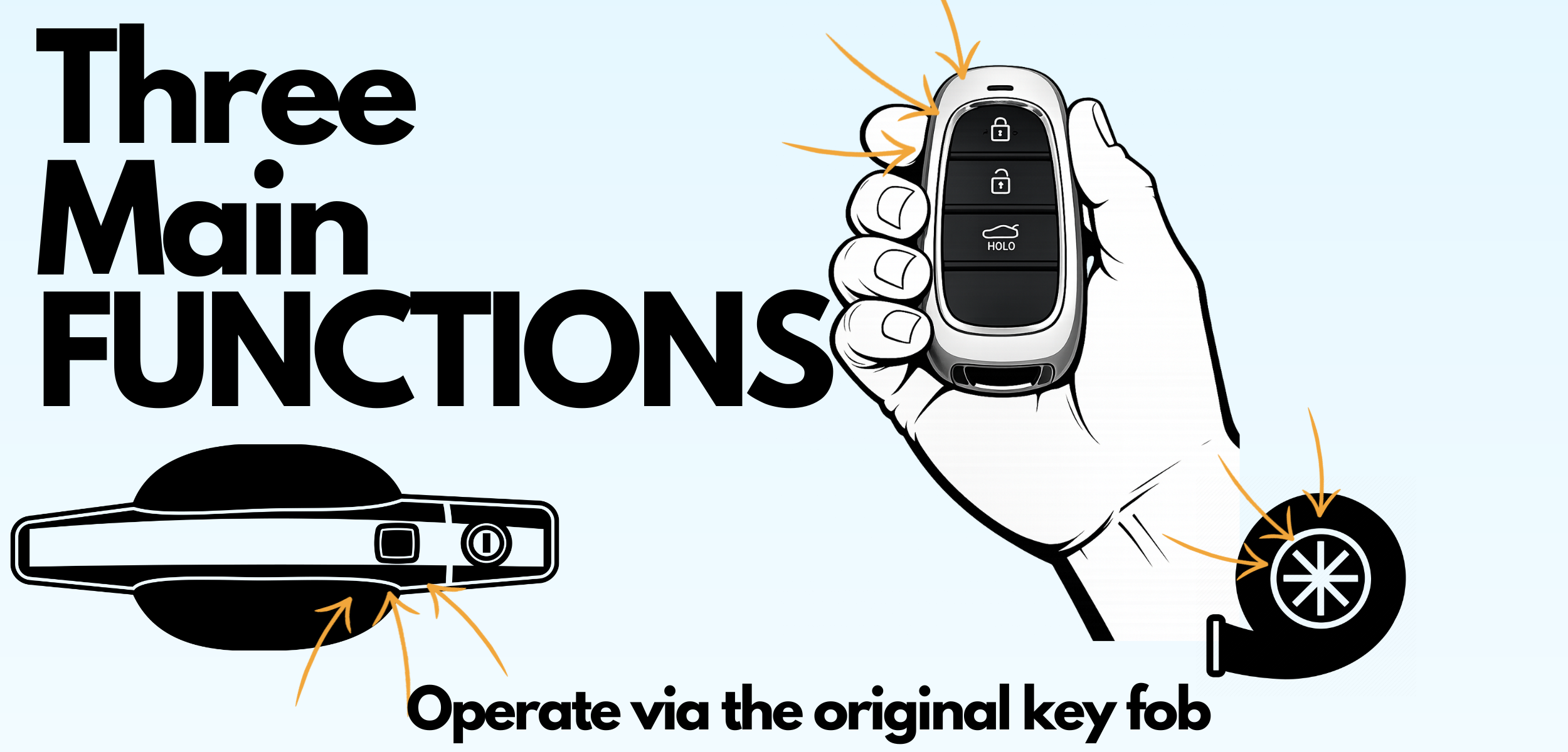 2020-2023 Hyundai DN8 Remote Start kit plug and play oem key fob function explanation