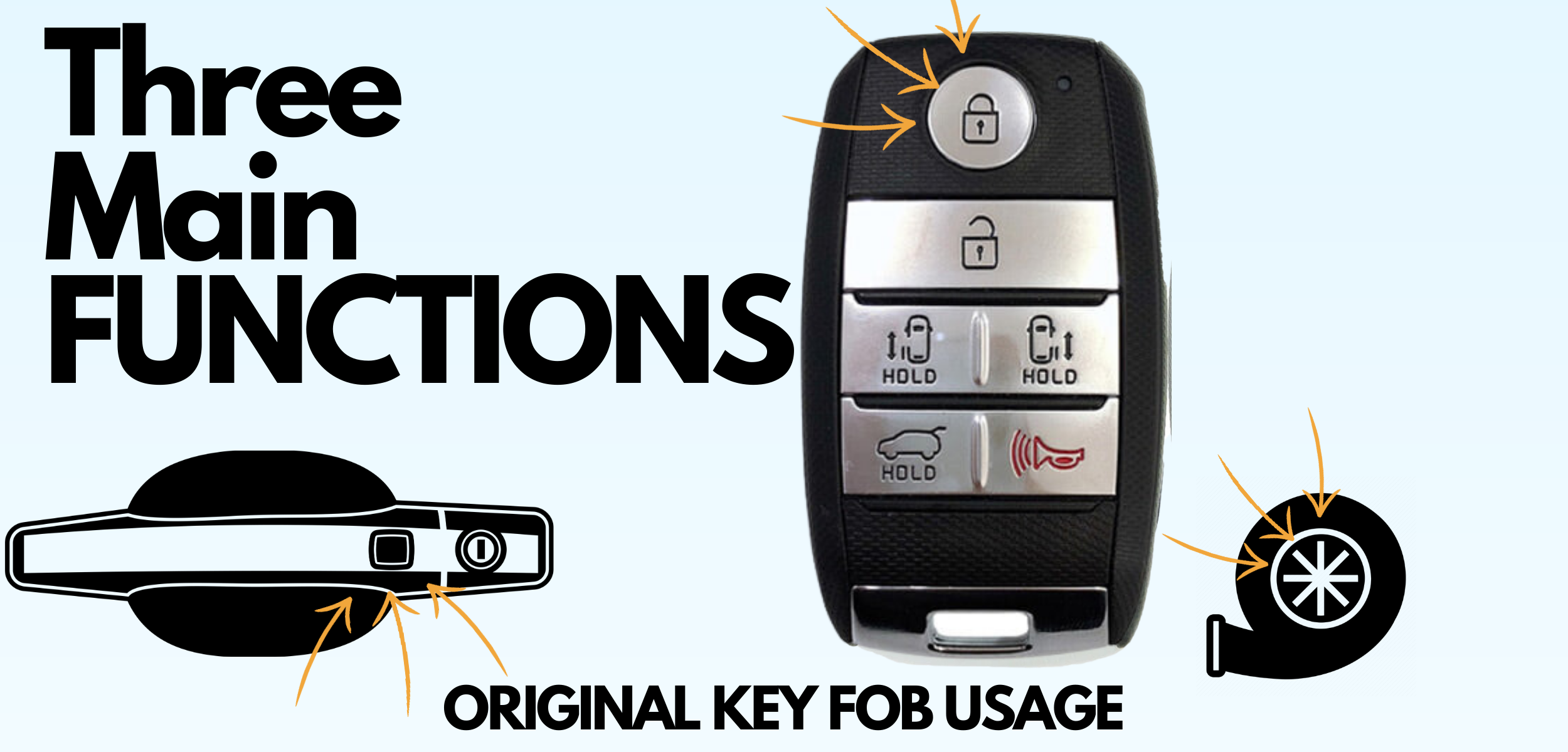 Kia Sedona Carnival key fob Remote Starter functions MyKey Premium