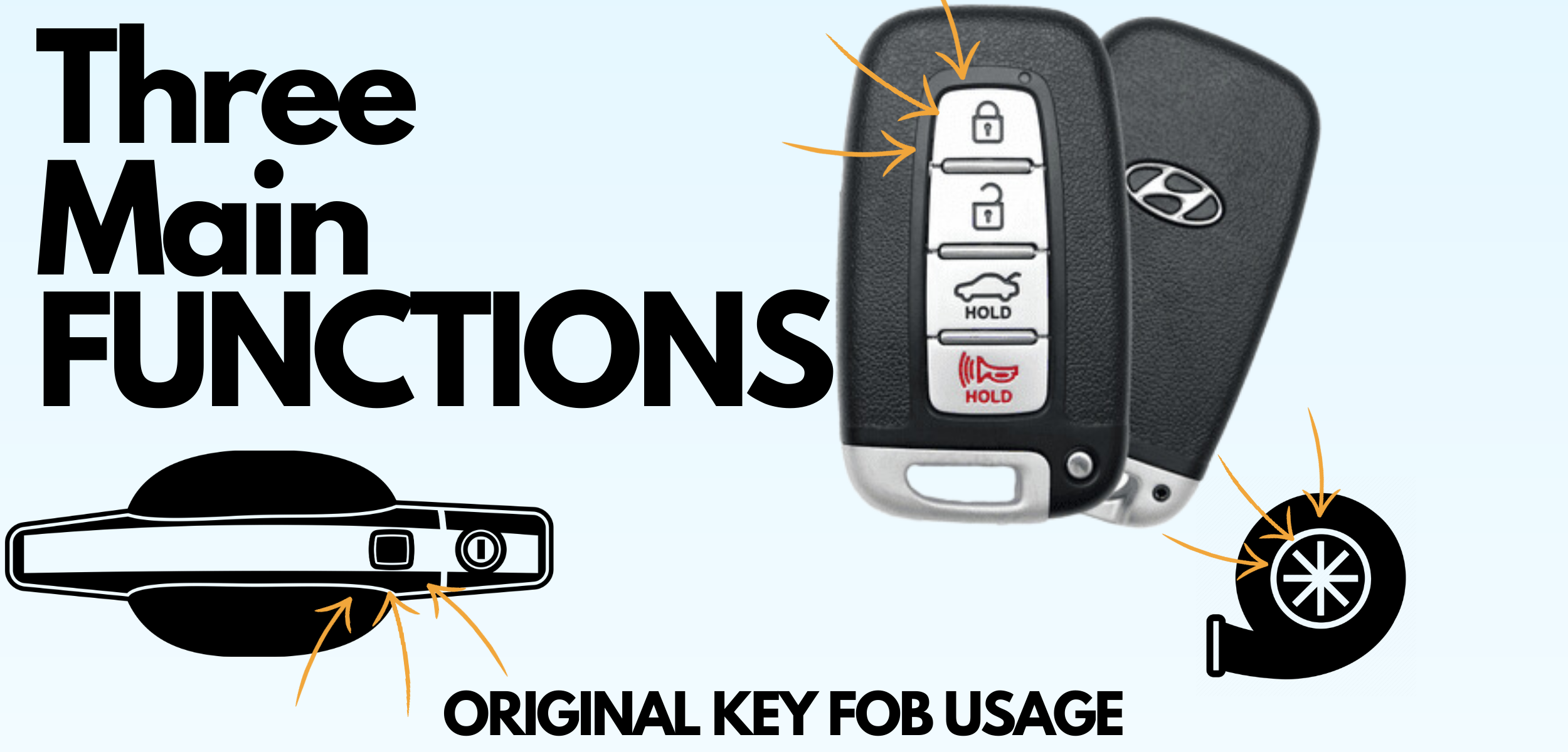 Hyundai Azera Key Fob Remote Starter