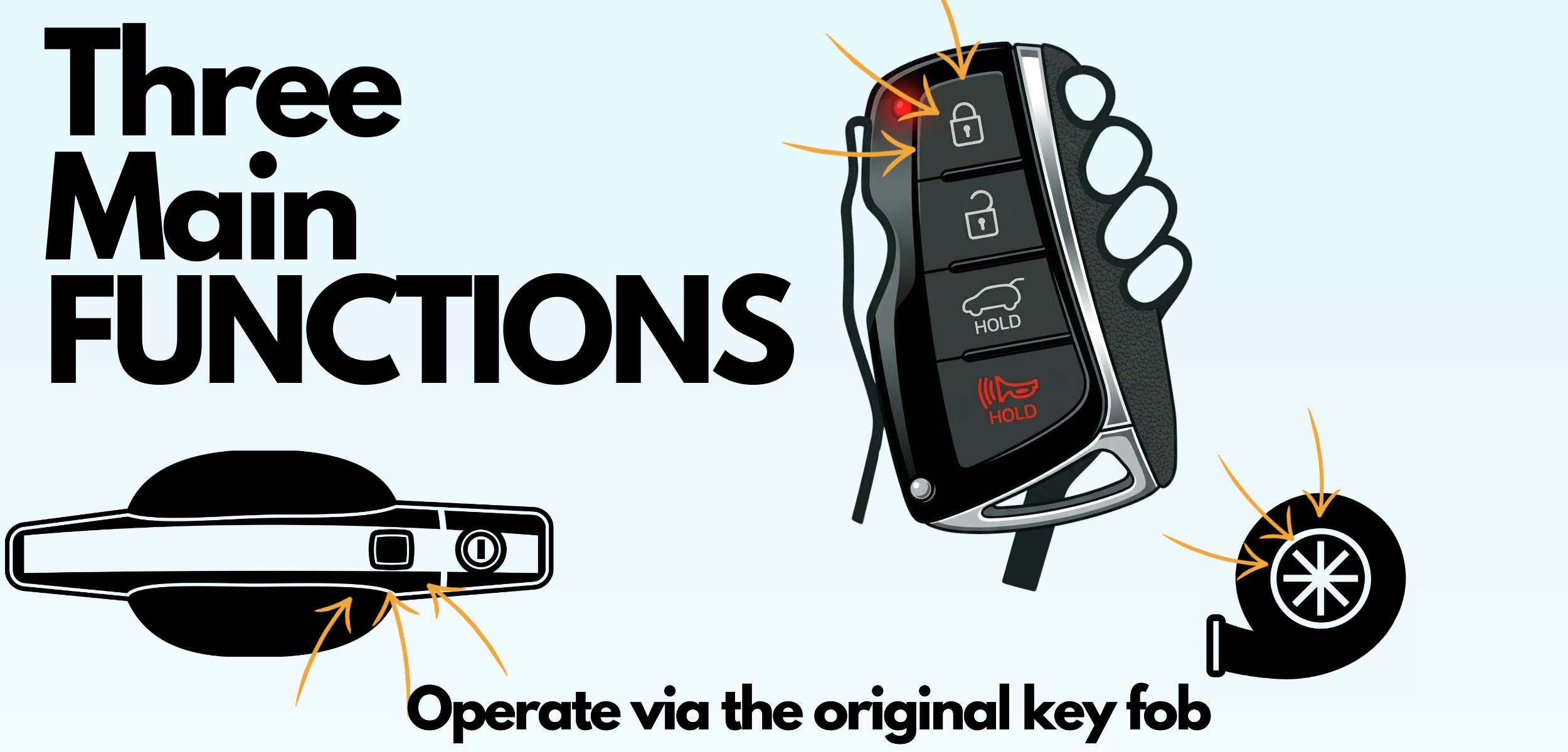 Hyundai Santa Fe DM 2013-2018 remote start kit plug and play oem key fob functions
