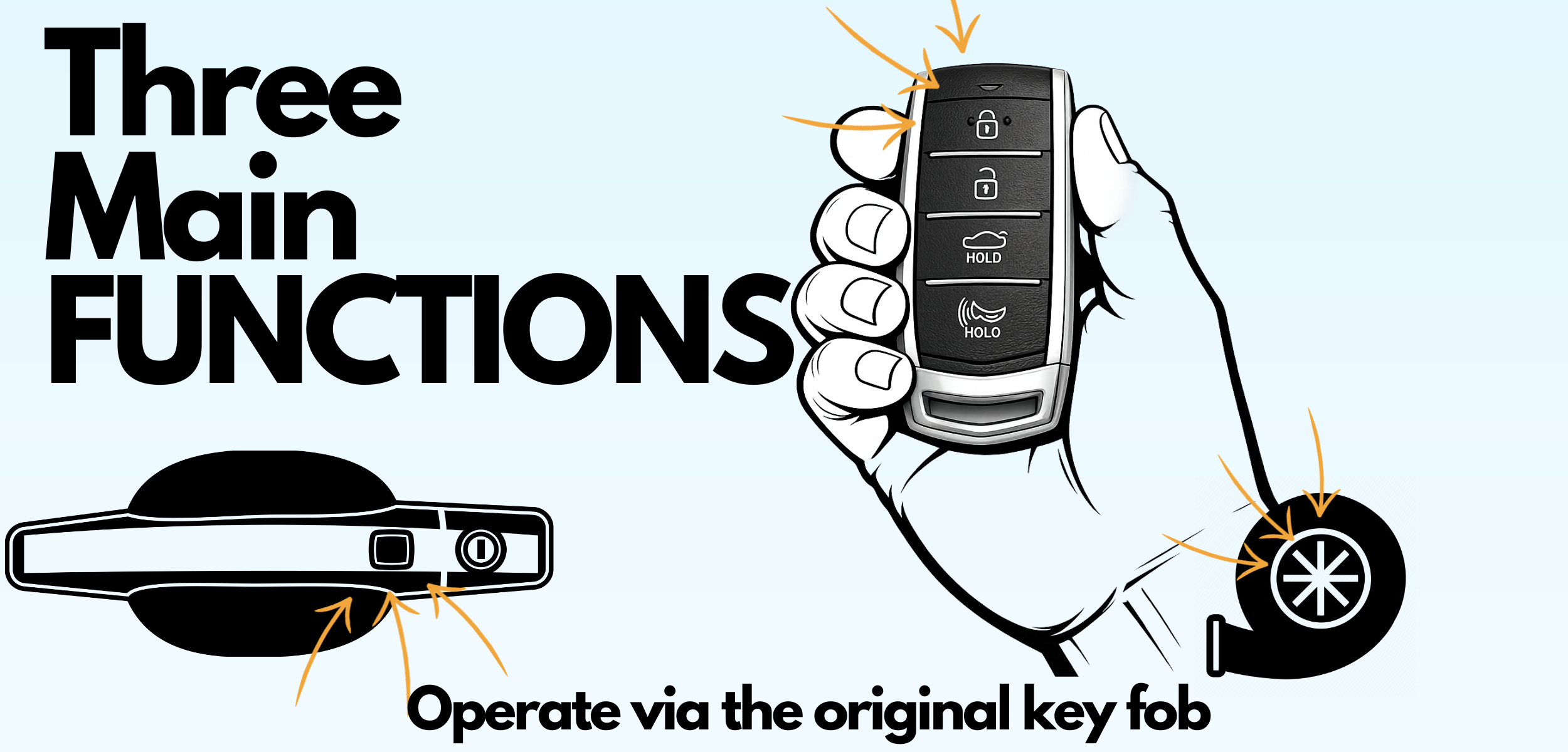 Genesis Sedan 2015-2016 Remote Start Kit – Plug & Play oem key fob functions [MyKey Premium]