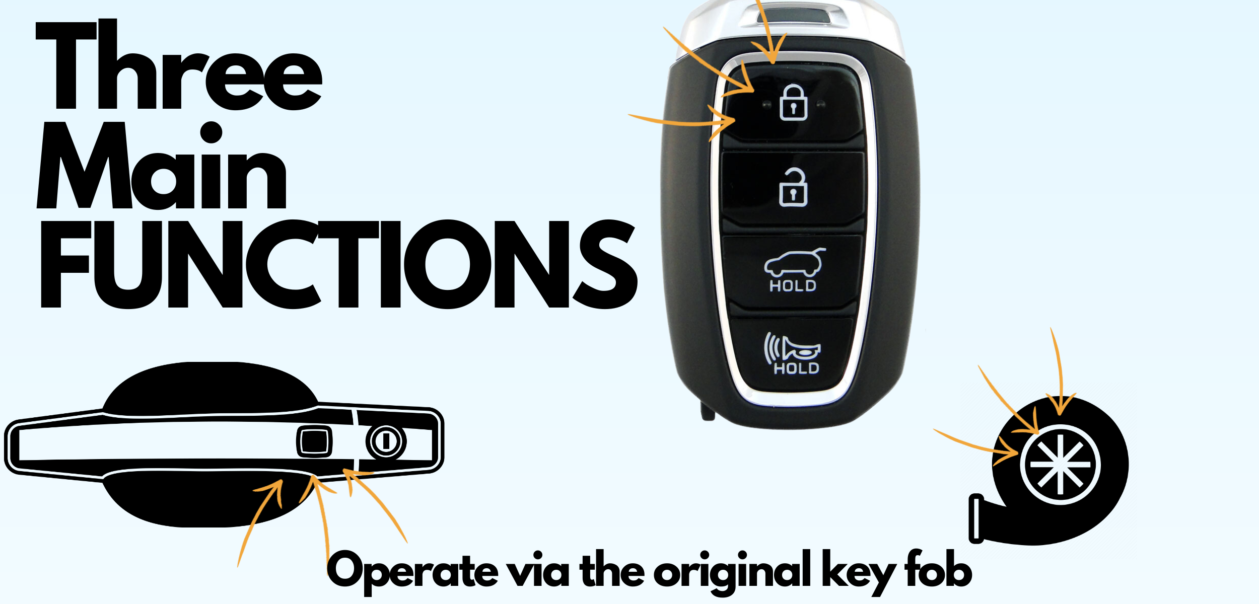 2020-2023 Hyundai Sonata Dn8 Remote Start kit plug and play oem key fob functionality [MyKeyPremium]