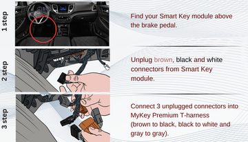 Hyundai Tucson Remote Starter