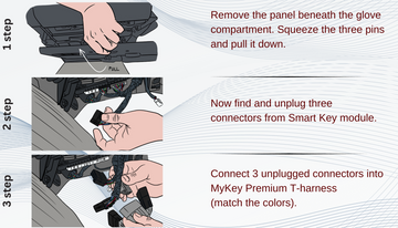 Kia Forte Remote Starter