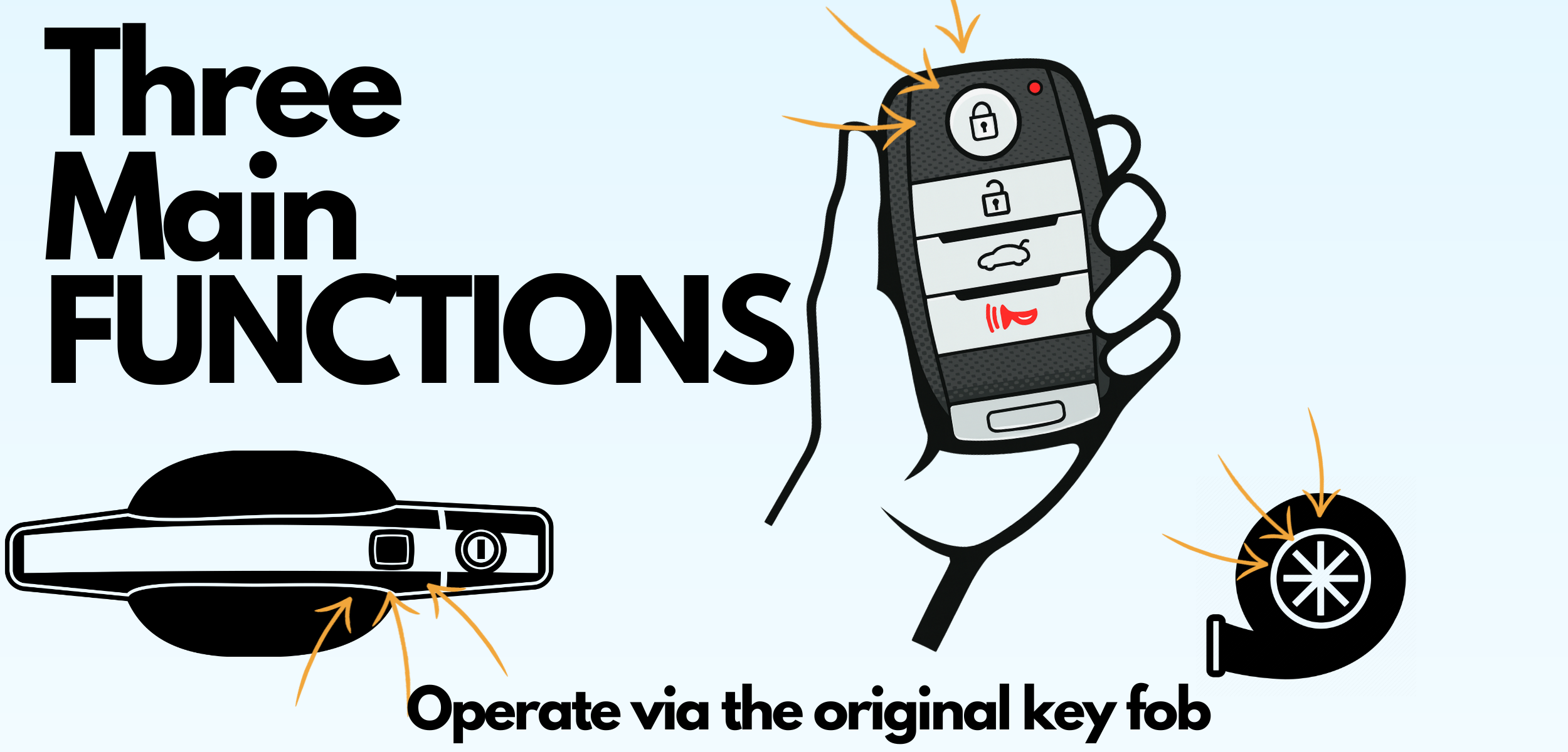 Kia Sportage SL (2011-2016) Remote Start Kit – Plug & Play oem key fob functions [Mykey Premium]