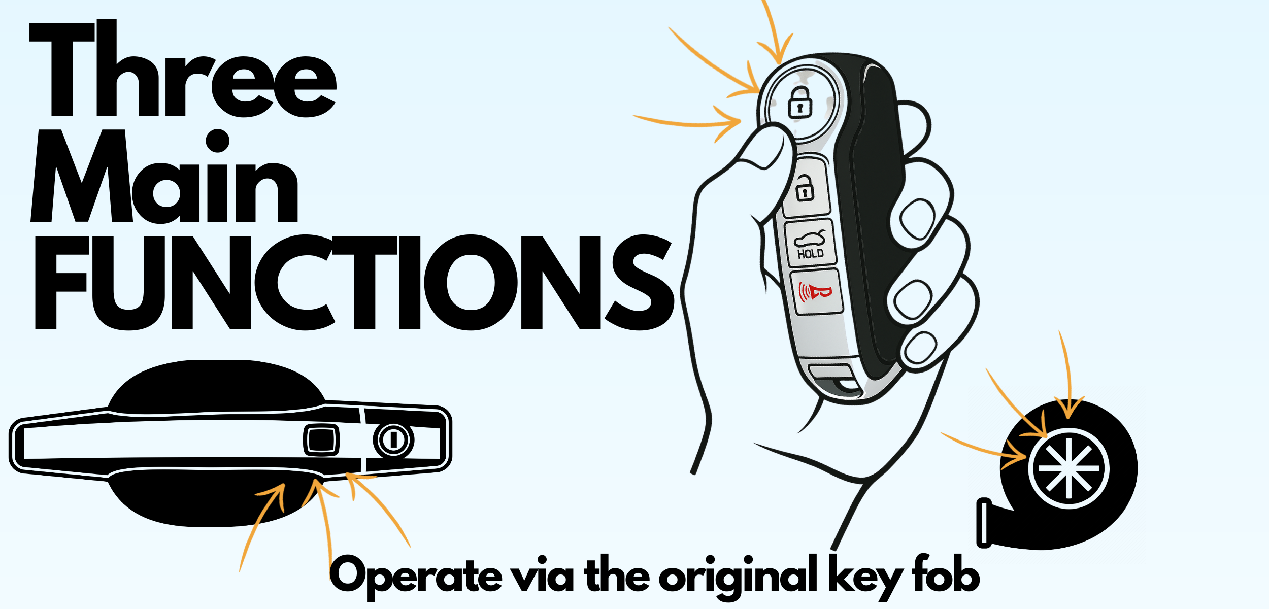 Kia Stinger (2018-2023) Remote Start Kit – Plug & Play oem key fob functions [MyKey Premium]