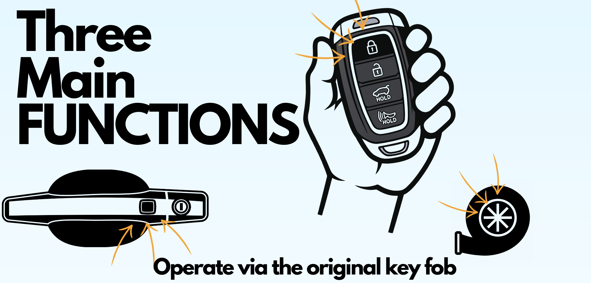 hyundai palisade lx2 2020-2022 remote start kit plug and play oem key fob functions