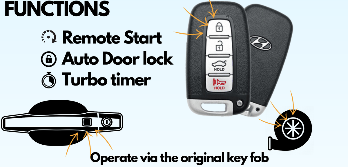 hyundai tucson lm remote starter kit my key premium